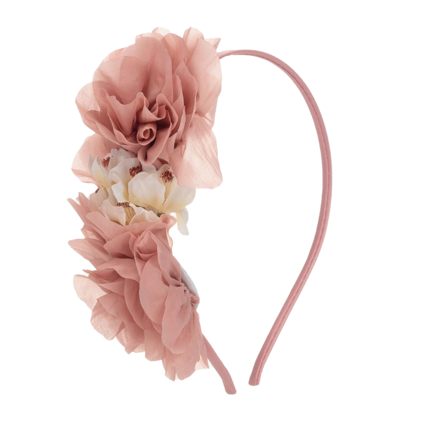 Girls Pink & White Floral Headband, 2, hi-res