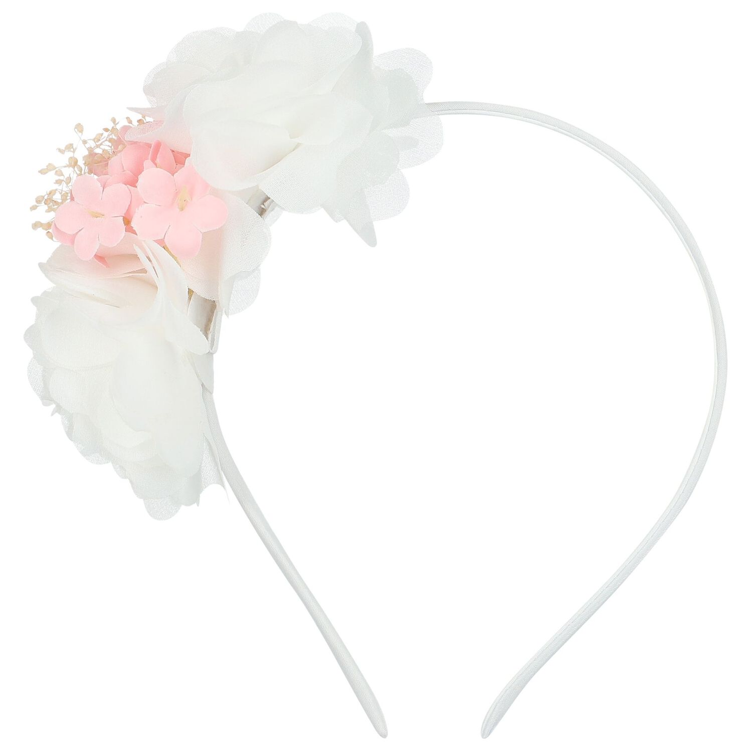 Girls White Chiffon Flower Headband, 1, hi-res image number null