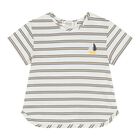 Baby Girls White, Blue & Yellow Shorts Set ( 2-Pack ), 1, hi-res