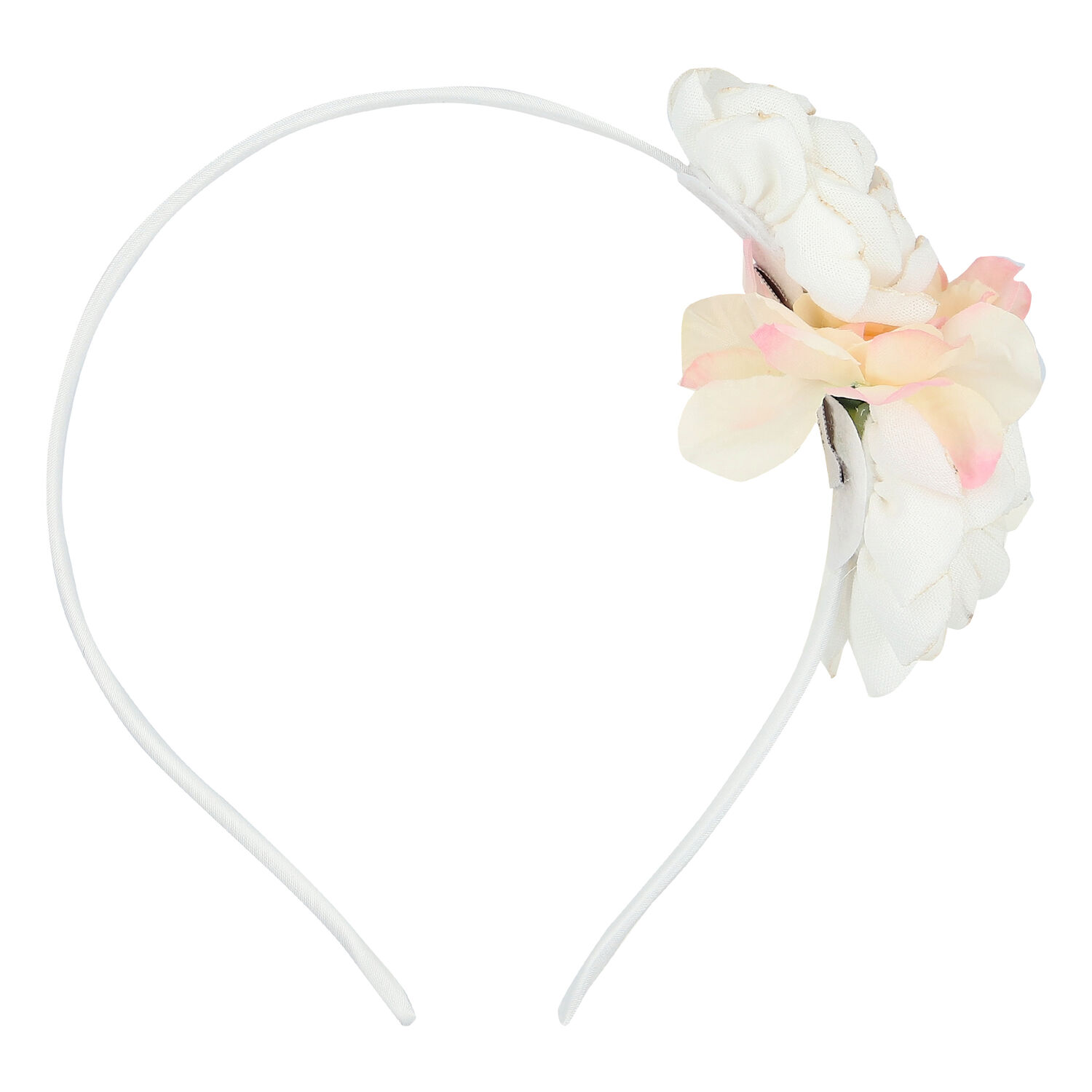 Girls White Flower Headband, 3, hi-res image number null